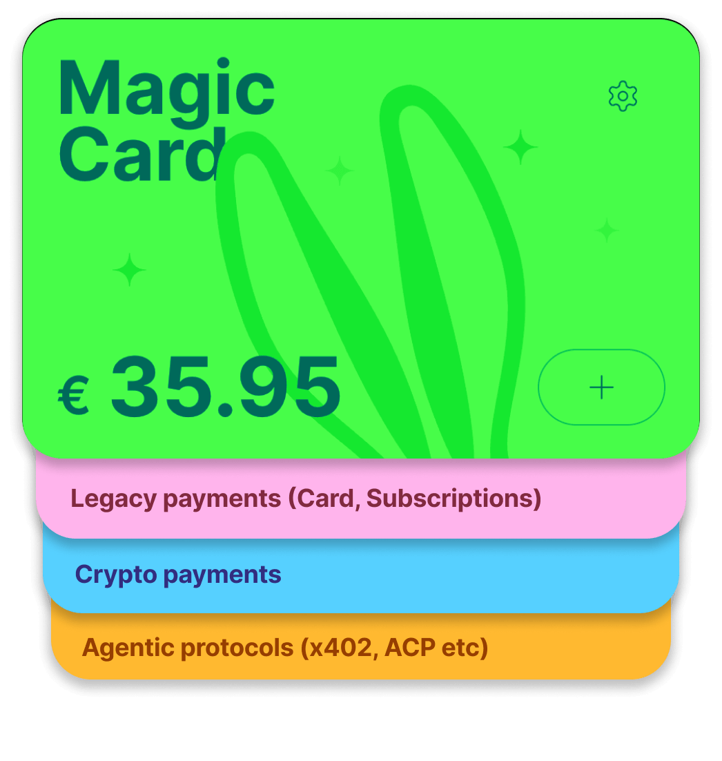 MagicCard payment methods